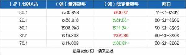 利尔化学股票，利尔化学股票值得长期持有吗-第1张图片-ZBLOG