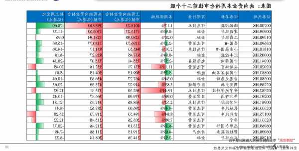 华夏能源革新股票？华夏能源革新股票a今日净值？-第1张图片-ZBLOG