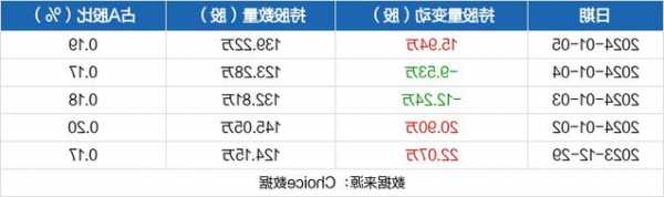 长城股票，长城军工股票-第3张图片-ZBLOG