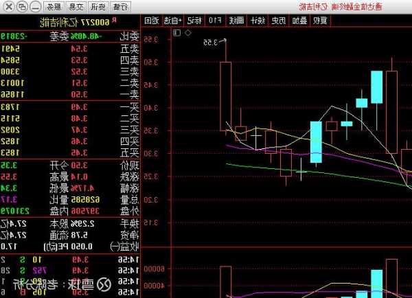 亿利洁能股票股吧，亿利洁能600277股吧-第3张图片-ZBLOG