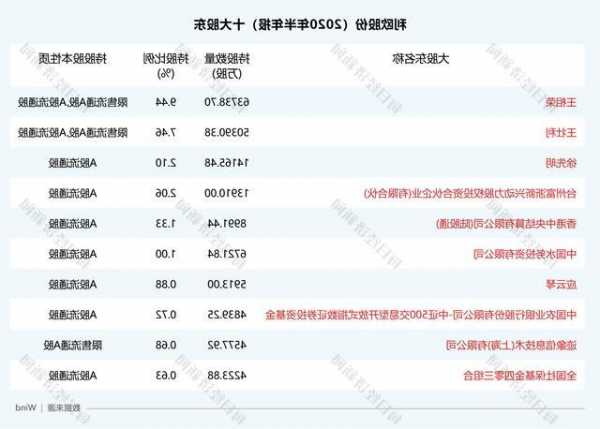 利欧股份股票，利欧股份股票代码是多少！-第1张图片-ZBLOG