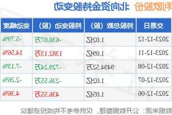 利欧股份股票，利欧股份股票代码是多少！-第2张图片-ZBLOG