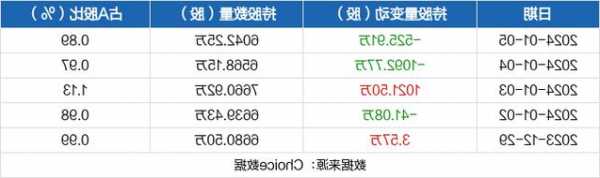 利欧股份股票，利欧股份股票代码是多少！-第3张图片-ZBLOG