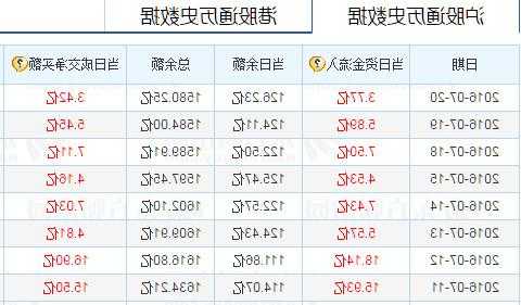 深圳华强股票的简单介绍-第1张图片-ZBLOG