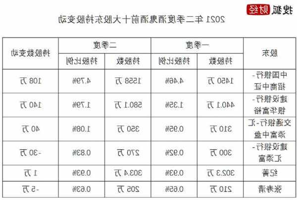 酒鬼酒股票最新消息，酒鬼酒股票行情最新消息？-第1张图片-ZBLOG