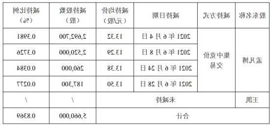 武汉凡谷股票，武汉凡谷股票新消息？-第2张图片-ZBLOG