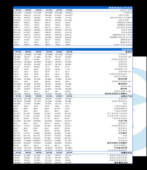 华帝股份股票，华帝股份股票代码-第1张图片-ZBLOG