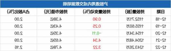 科沃斯股票？科沃斯股票最高股价？-第3张图片-ZBLOG