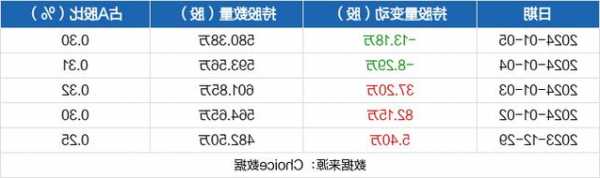 中闽能源股票？中闽能源股票股？-第3张图片-ZBLOG