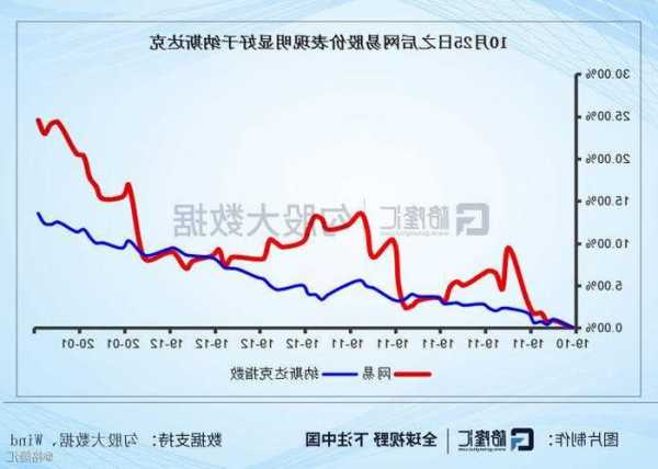 金山股票，金山股票行情数据新浪网？-第1张图片-ZBLOG