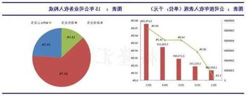 金山股票，金山股票行情数据新浪网？-第3张图片-ZBLOG