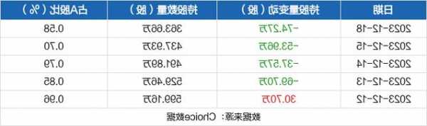 榕基软件股票，榕基软件股票价格？-第2张图片-ZBLOG