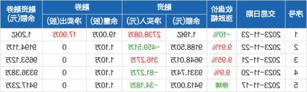 中国武夷股票股吧？三湘印象？-第3张图片-ZBLOG