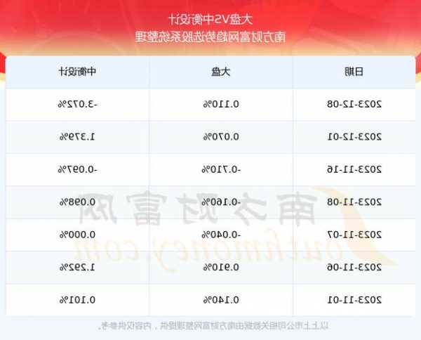 603017股票，603017股票最新消息！-第1张图片-ZBLOG