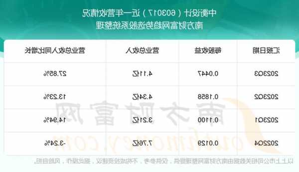 603017股票，603017股票最新消息！-第2张图片-ZBLOG