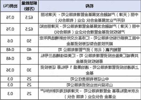 应用材料股票，应用材料股票盘前！-第3张图片-ZBLOG