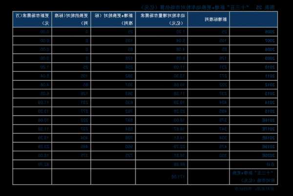 红宝丽股票？红宝丽股票代码？-第1张图片-ZBLOG