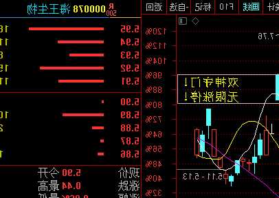 海王药业股票，海王药业股票000078？-第1张图片-ZBLOG