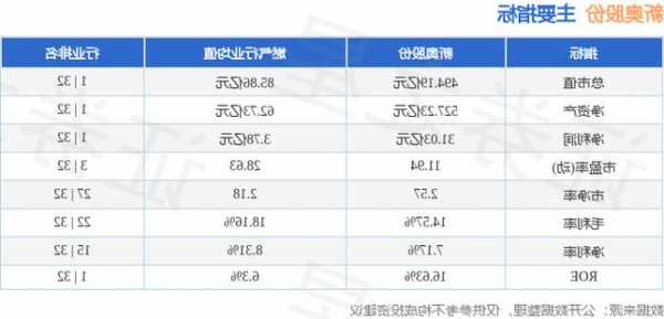 柳工股票？新奥股份？-第3张图片-ZBLOG