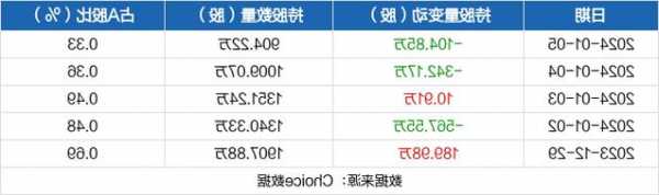 华谊股票，华谊兄弟股票？-第3张图片-ZBLOG