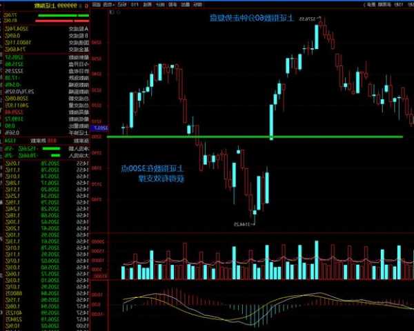 002229鸿博股份股票，鸿博股票行情！-第1张图片-ZBLOG