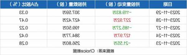 常山药业股票股吧，常山药业股票股吧最新消息？-第1张图片-ZBLOG