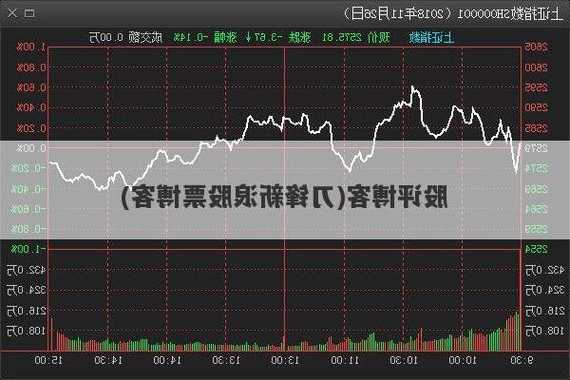 刀锋新浪股票博客，刀锋股市新浪博客？-第1张图片-ZBLOG