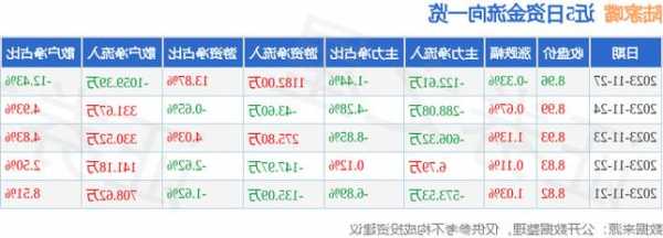 陆家嘴股票，陆家嘴股票代码-第3张图片-ZBLOG