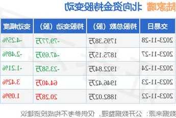 陆家嘴股票，陆家嘴股票代码-第1张图片-ZBLOG