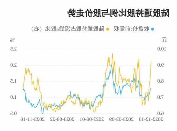 唐人神股票，唐人神股票是做什么的！-第3张图片-ZBLOG