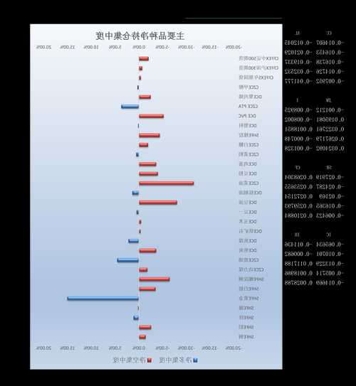 康美药业股票行情？康美药业股票行情东方财富网？-第3张图片-ZBLOG