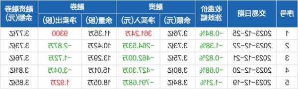 鲁抗医药股票股吧，鲁抗医药股票东方？-第1张图片-ZBLOG