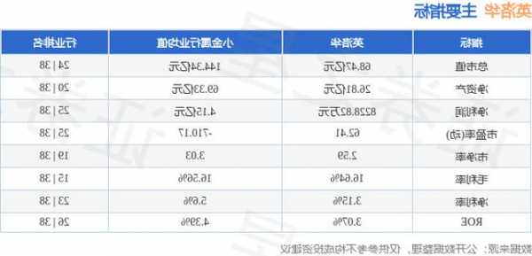 英洛华股票？英洛华股票最新行情？-第1张图片-ZBLOG