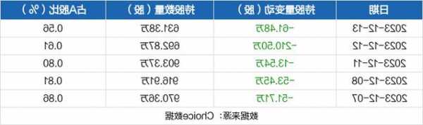 英洛华股票？英洛华股票最新行情？-第3张图片-ZBLOG