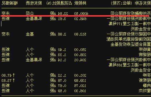 漳泽电力股票，漳泽电力股票最新消息？-第3张图片-ZBLOG