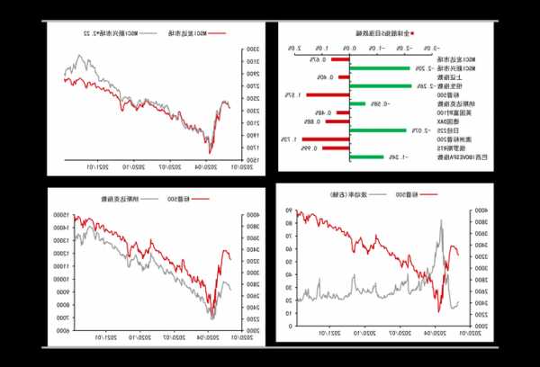 002122股票，002122股票价格！-第3张图片-ZBLOG