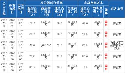 方正科技股票股吧，方正科技股票股吧最新消息？-第2张图片-ZBLOG