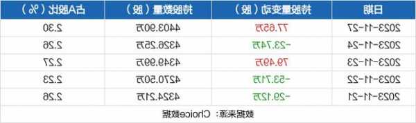 鲁西化工股票股吧，鲁西化工股票股吧最新消息！-第1张图片-ZBLOG