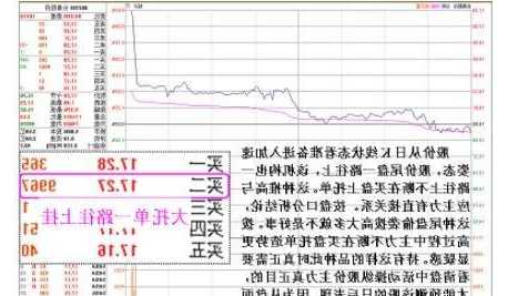 股票托盘是什么意思，股票里面托盘是什么意思-第2张图片-ZBLOG