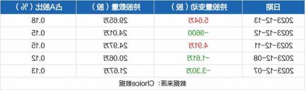 康隆达股票，康隆达股票实时-第3张图片-ZBLOG