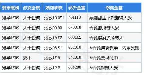 克来机电股票，克来机电股票行情查询？-第3张图片-ZBLOG