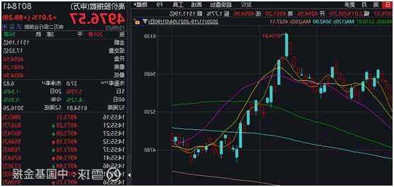 舍得股票股吧，舍得股票股吧百股！-第3张图片-ZBLOG