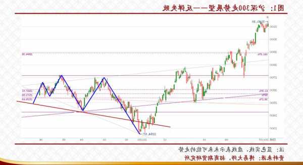 银河电子股票，银河电子股票有望成妖！-第2张图片-ZBLOG