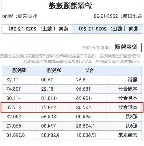 银河电子股票，银河电子股票有望成妖！-第3张图片-ZBLOG