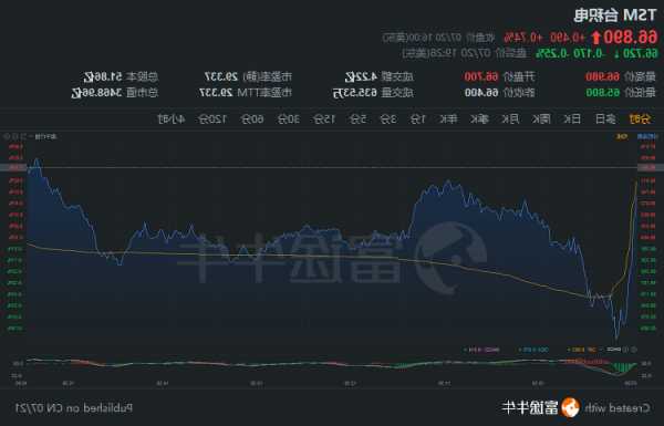 蚂蚁金服股票？中国人寿卖出蚂蚁金服股票？-第2张图片-ZBLOG