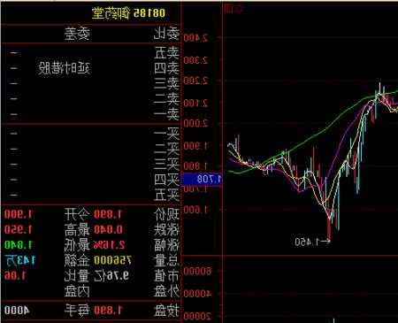 股票hk是什么意思，股票hk开头是什么意思-第1张图片-ZBLOG