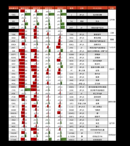 昌红科技股票，昌红科技股票今天什么价位-第1张图片-ZBLOG