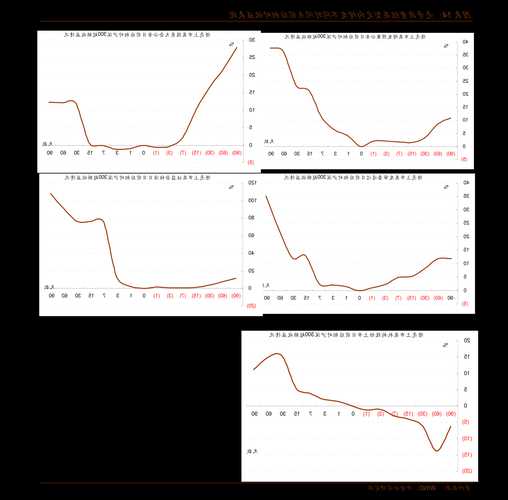 000027深圳能源股票行情，深圳能源股股票价格-第1张图片-ZBLOG