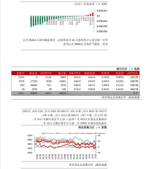 华润双鹤股票，华润双鹤股票前景怎么样-第2张图片-ZBLOG