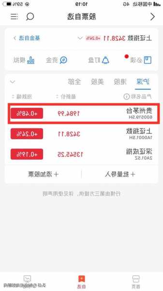 公务员可以买股票吗，公务员可以买股票吗吗-第3张图片-ZBLOG